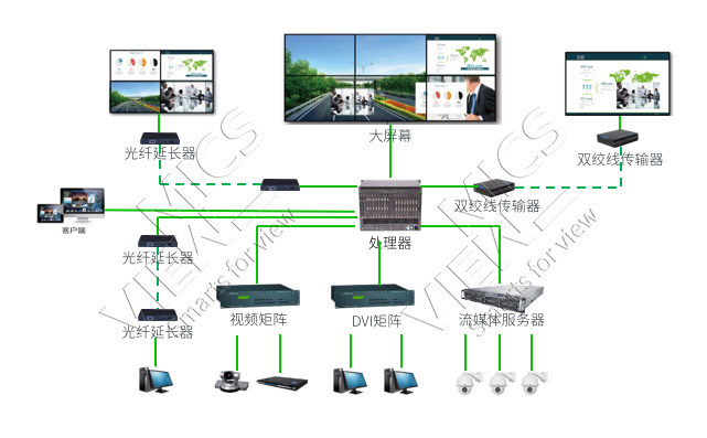 文章附图