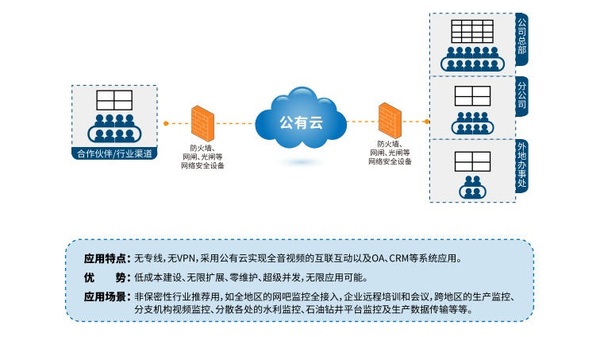 分布式3_Page7.jpg