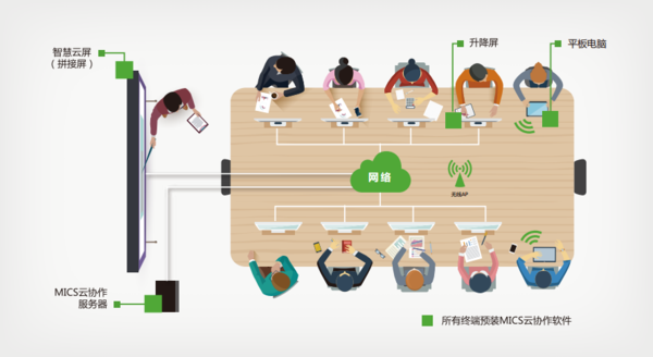 QQ截图20190606140901.png