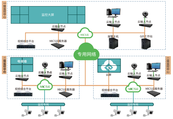 QQ截图20190606141036.png