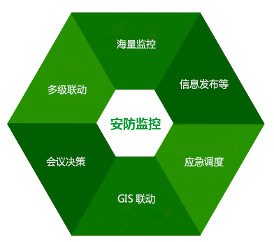 文章附图