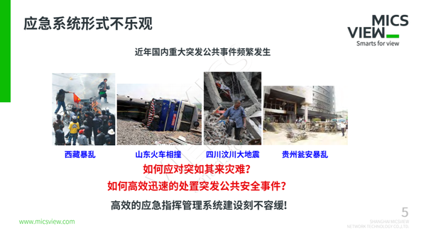 图5 应急形势.png